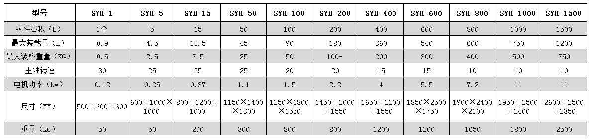 syh-cs.jpg